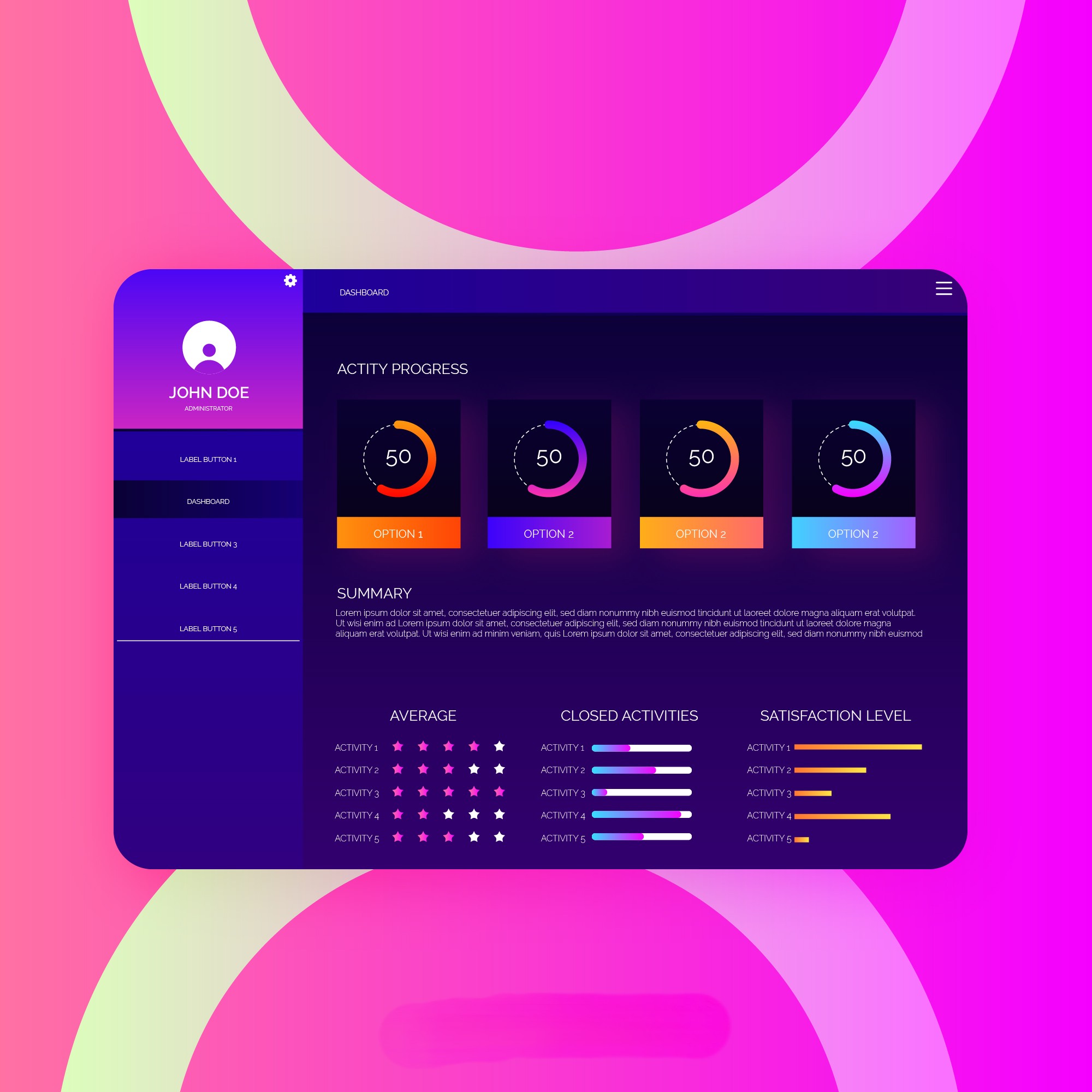 Advanced Website Package