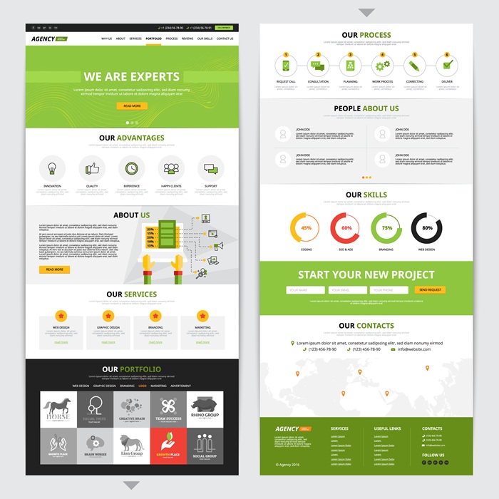 Standard Website Package
